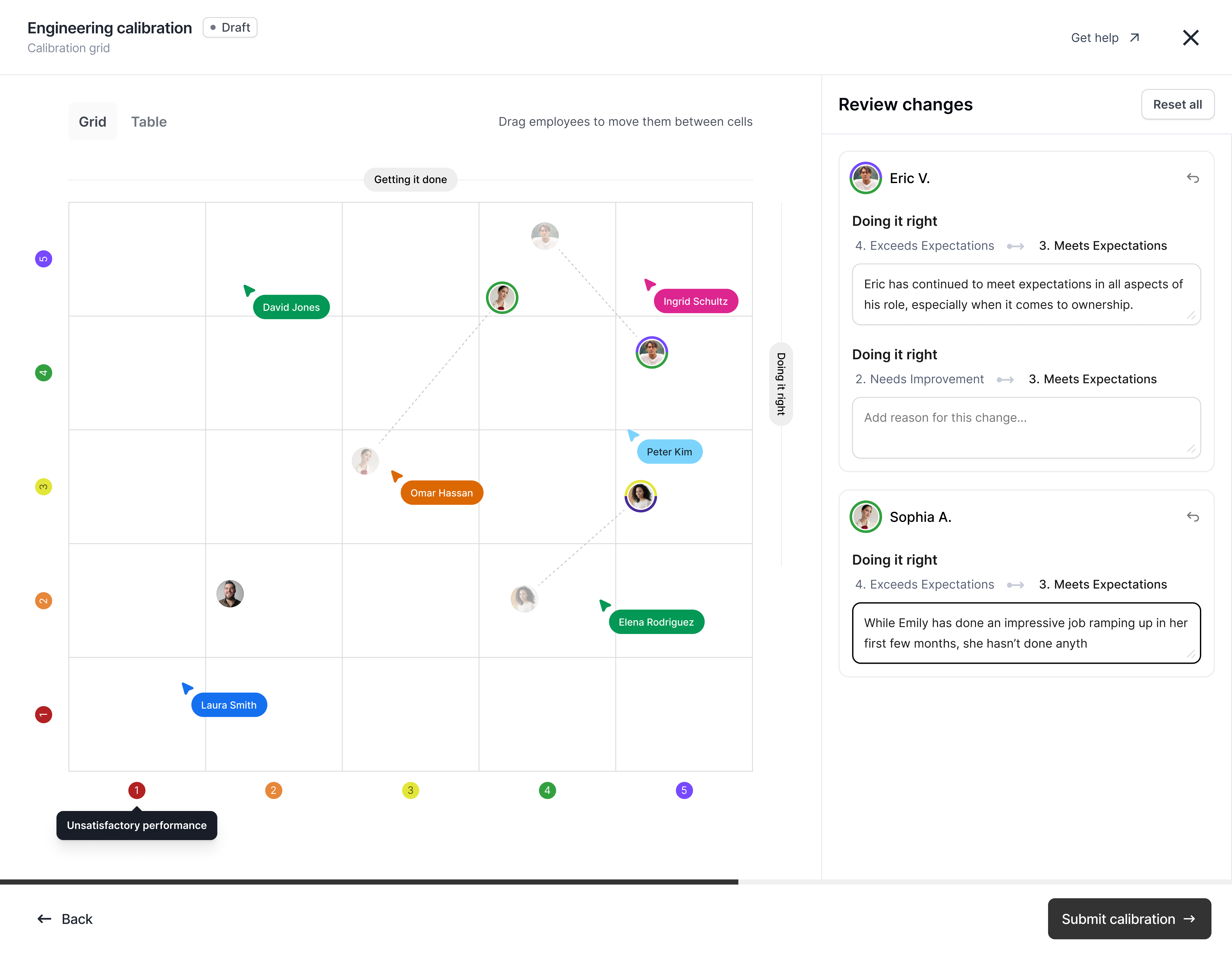 How to Run Calibrations in the AI Era