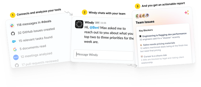 Windmill Method Exec