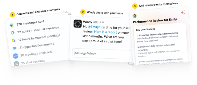Windmill Method Performance Reviews