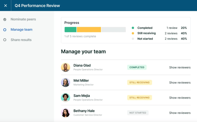 Lattice Perf Review