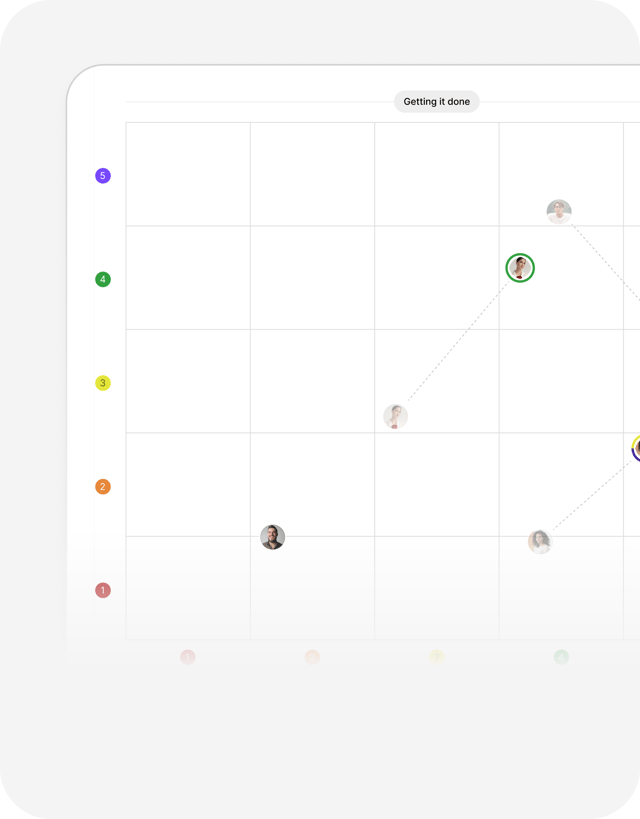 Calibrations Feature Card
